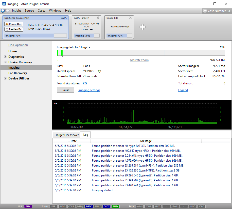 Found partitions
