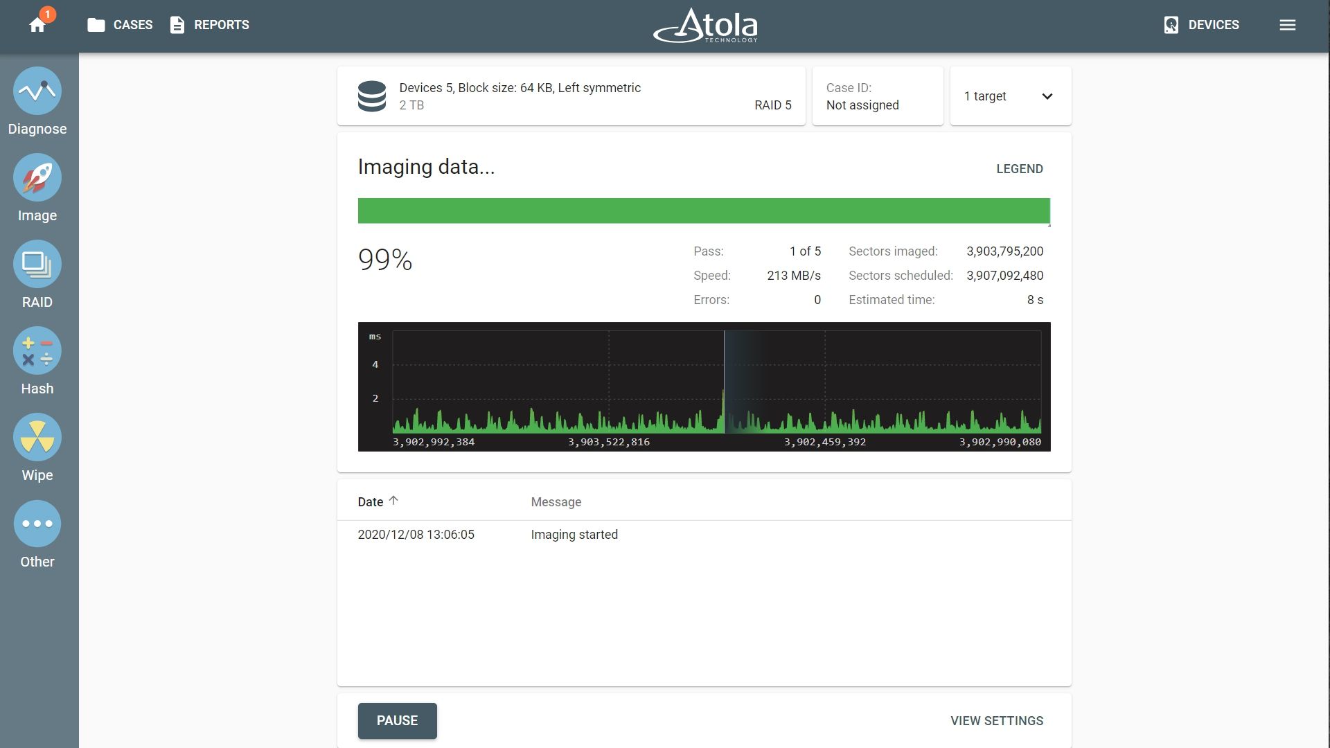 Imaging of RAID 5