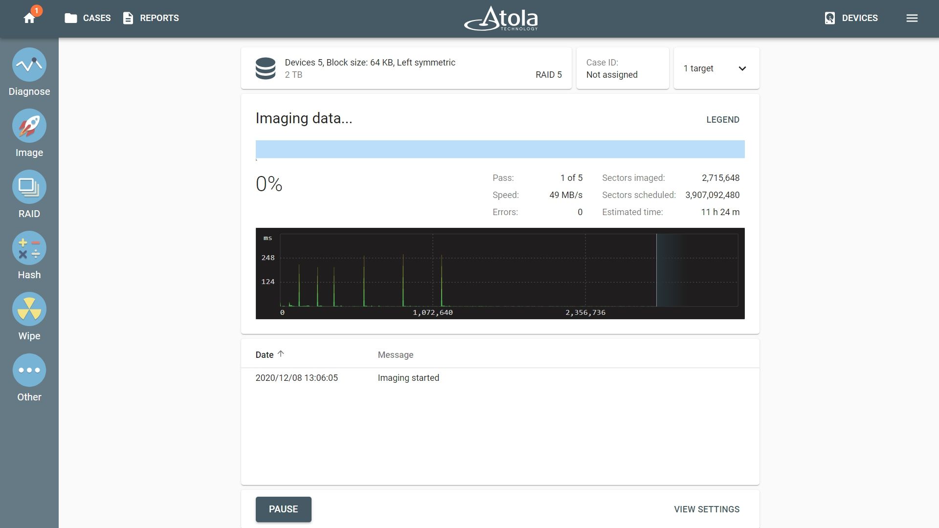 Imaging sectors with errors  on a RAID